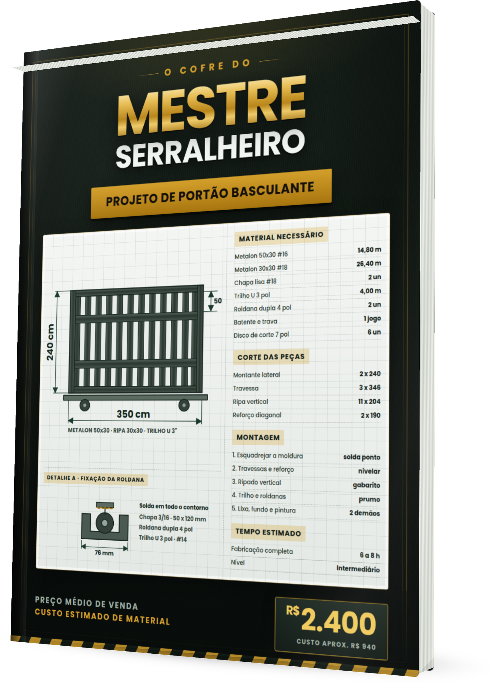 Cofre do Mestre Serralheiro